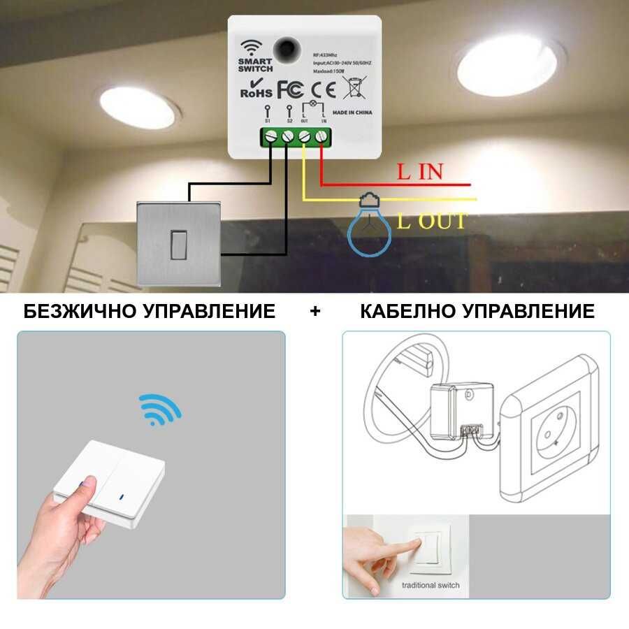Безжичен ключ за осветление | RF433 + WiFi smart Контролер
