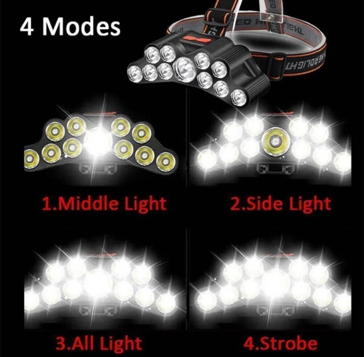 Lanterna frontală cu 11 LED super luminoasă, reîncărcabilă pt cap NOUA