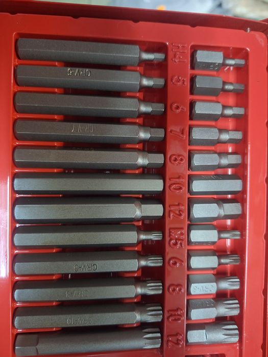 Set cheie profesional