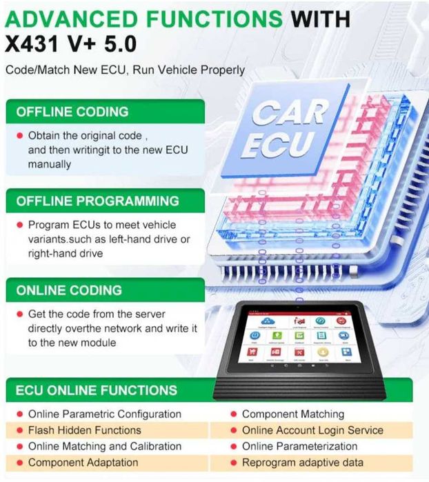 Echipament Diagnoza Launch X431 V+ V5.0