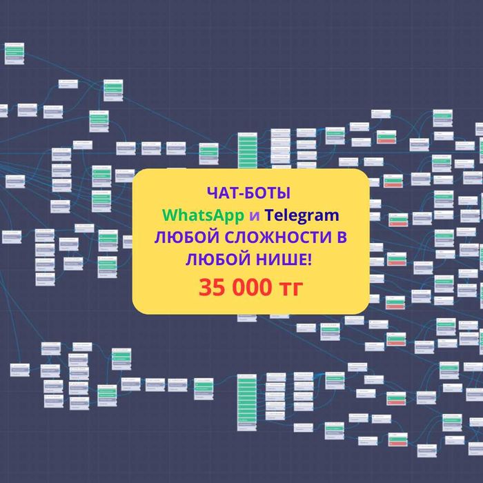 Создание сайтов и чат-ботов. НЕДОРОГО!