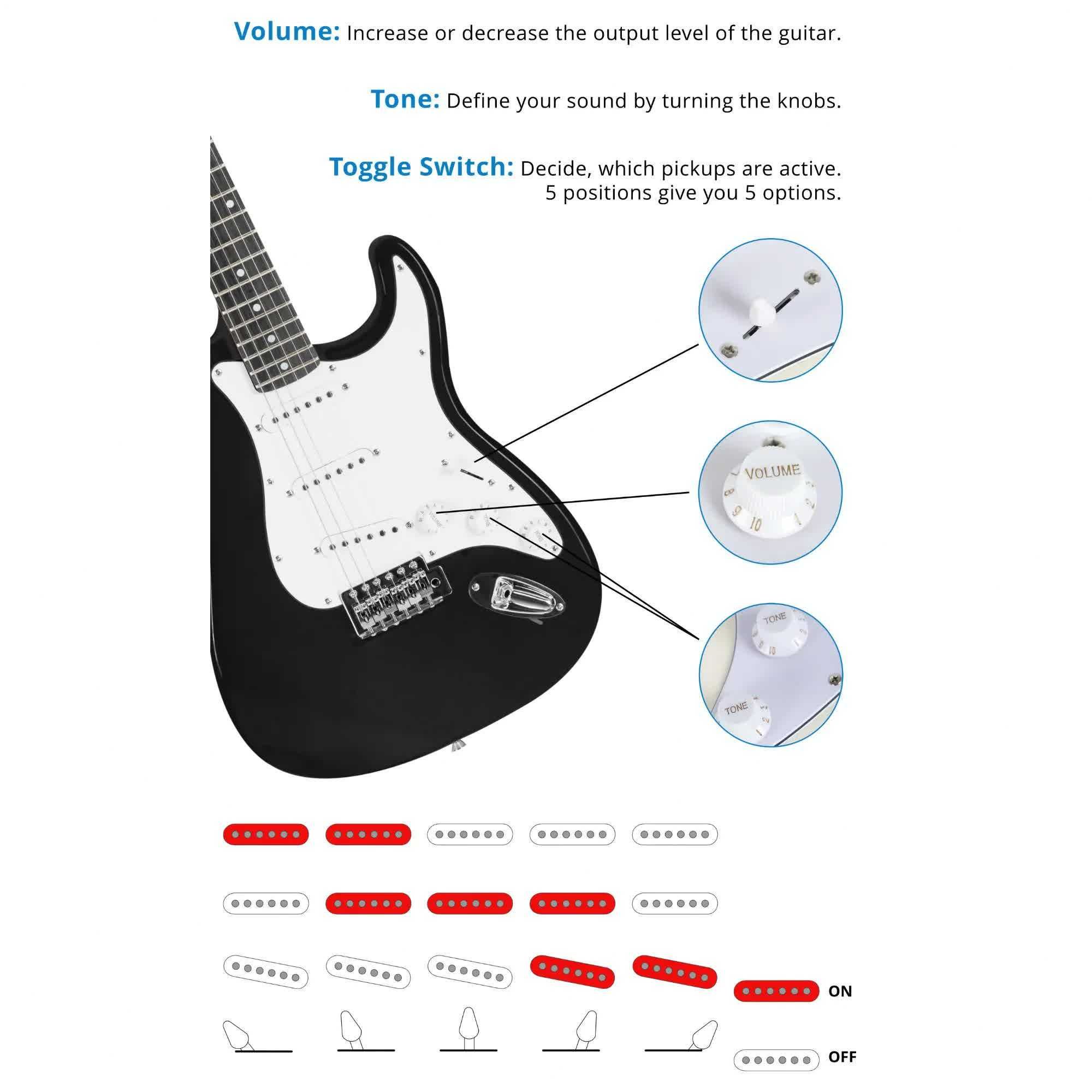 Set chitara electrica McGrey Rockit Guitar ST Negru