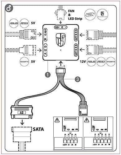 Fan Controller Convertor DeepCool,5V ADD-RGB la 12V RGB TransferHub