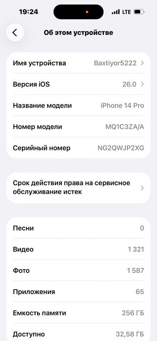 Iphone 14pro holati ideal