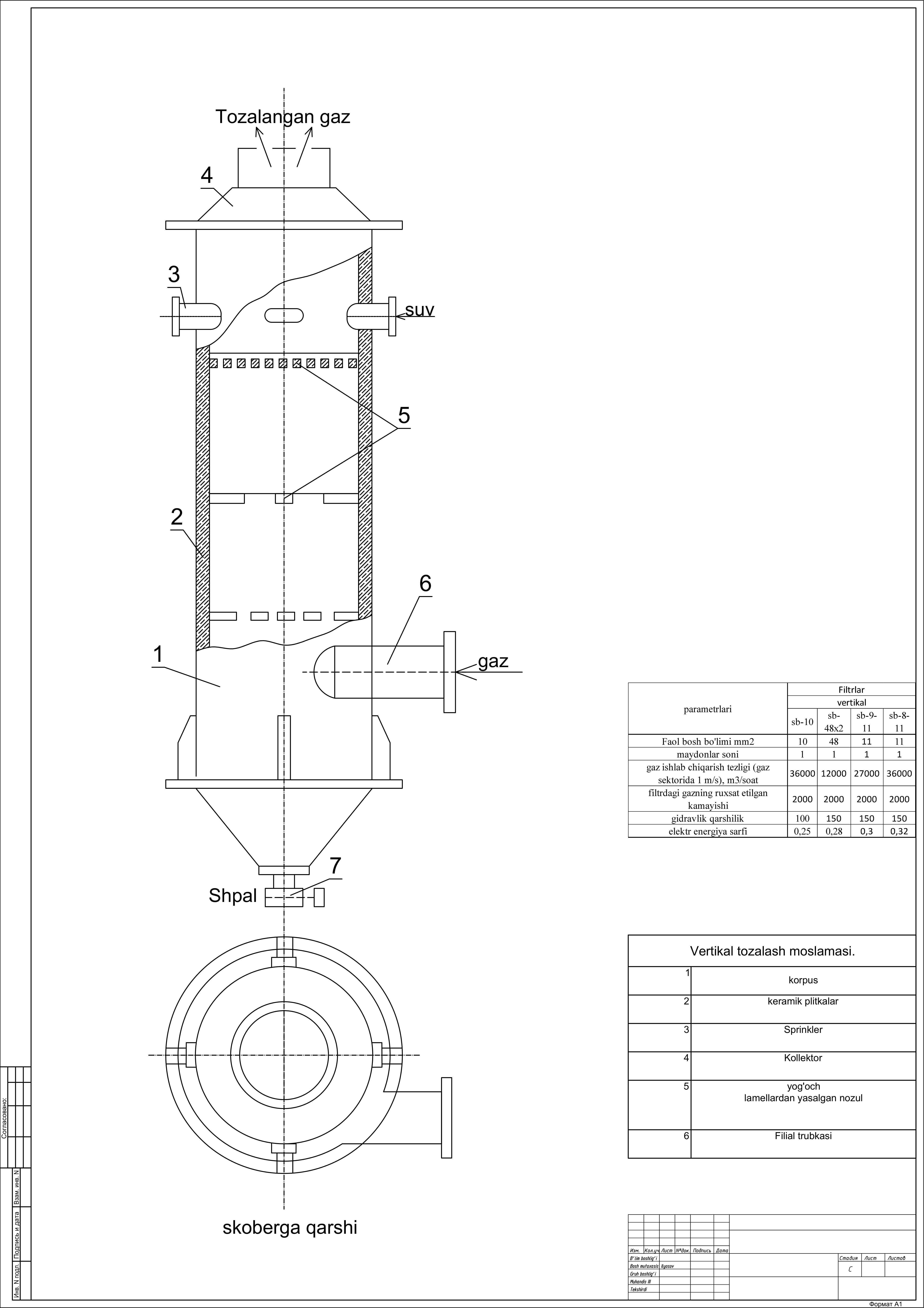 Услуги САПР (AutoCad)-Cad (AutoCad) xizmatlari