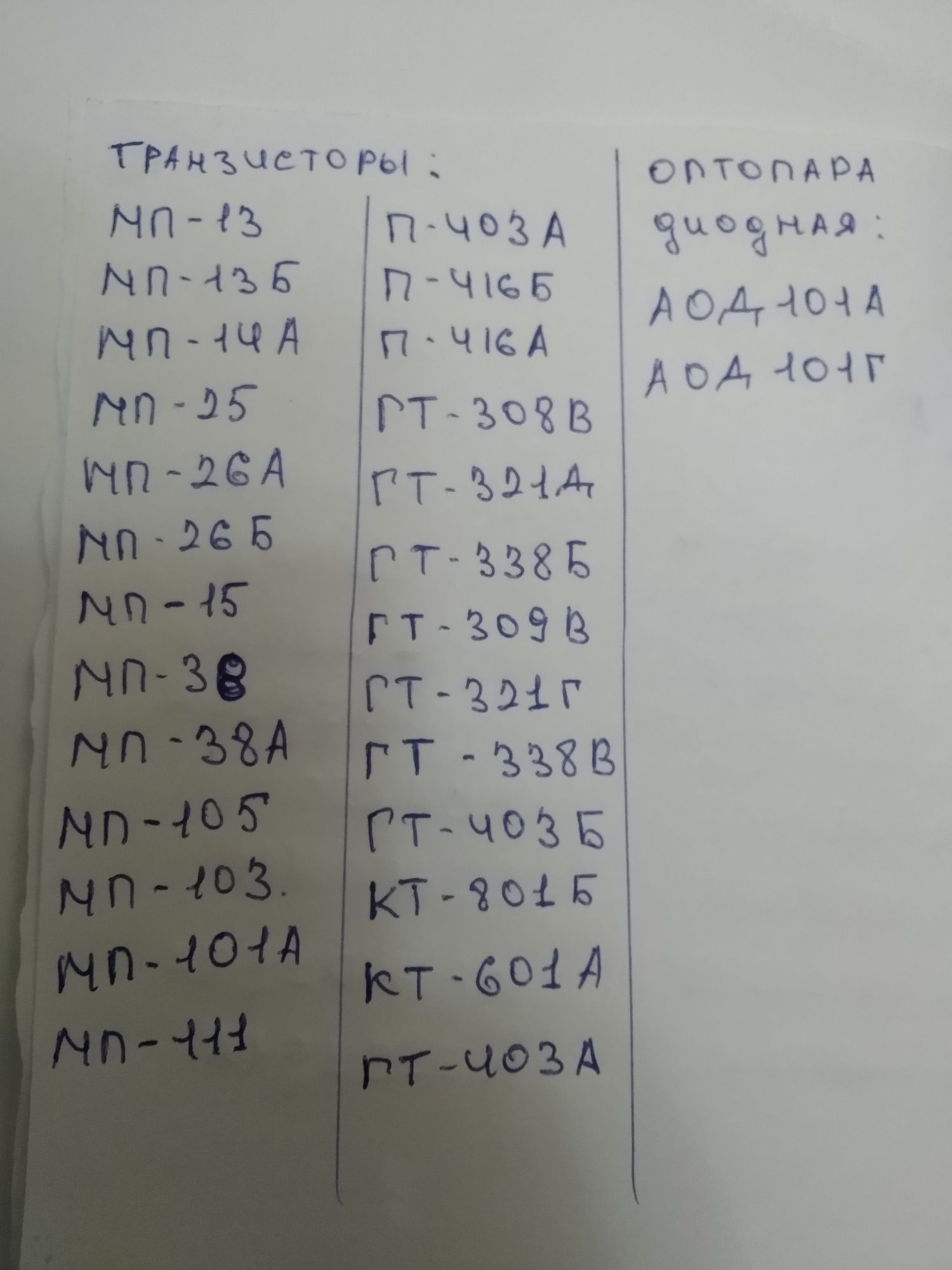 Микросхемы. Транзисторы советские,разные.