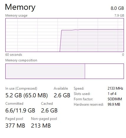 Laptop Gaming Medion Erazer 15.6”