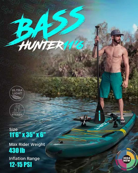 ТОП,  Уникален, Стендъп падъл борд (СЪП), Stand-up paddle board (SUP)
