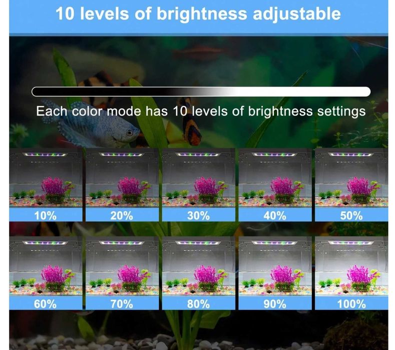 Led Лампа за аквариум , регулируема лампа с таймер