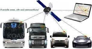 мониторинг жпс/gps