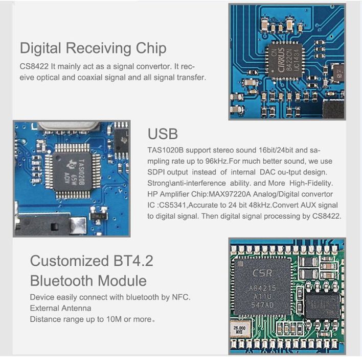 Висококачествен усилвател S.M.S.L AD18 - перфектен за домашно аудио