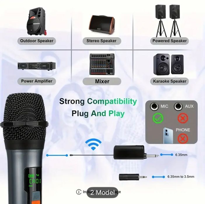 Set microfoane sau microfon wi fi NOU fara fir