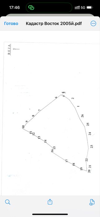 Продажа 10 гектра Ангрен Таш Область , земля в собственности не аренда