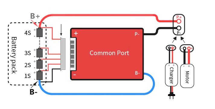 Водоизолирани BMS платки с баланс, Общ порт common port