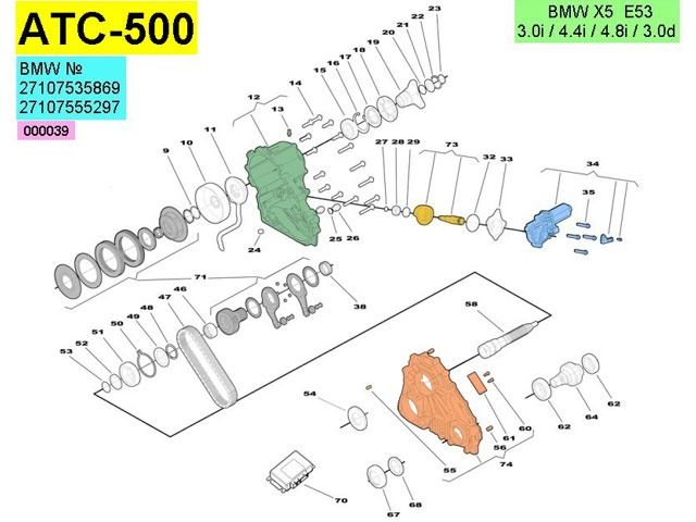 НОВ Актуатор на Раздатъчна кутия BMW Х3 E83 Х5 Е53 E70 Е71 E83 и д