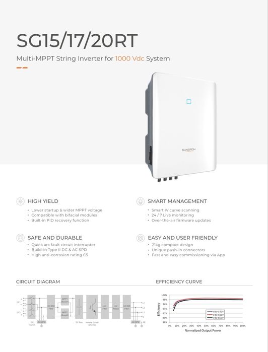 Invertor trifazat Sungrow SG15RT, 15 kW, 16500 W, WiFi