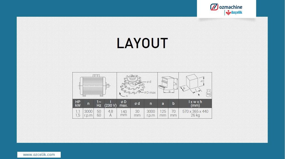 Челна Фреза OZCELIK Polar 1