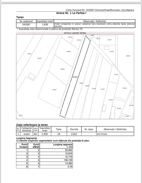 Teren de vanzare Colonia Valea Fanatelor. 1.830m²
