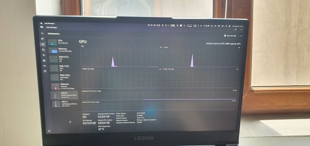 Lenovo legion 5 15ach6h