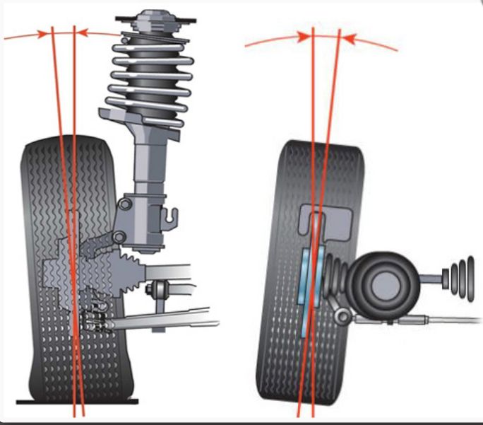 РАЗВАЛ-СХОЖДЕНИЕ колес на КАРБЫШЕВА 20А. Ремонт ходовой.