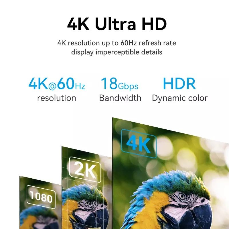 Продаю фирменный HDMI кабель Vention