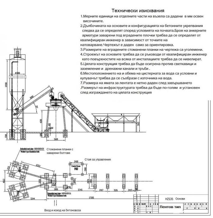 Нови бетонови възли