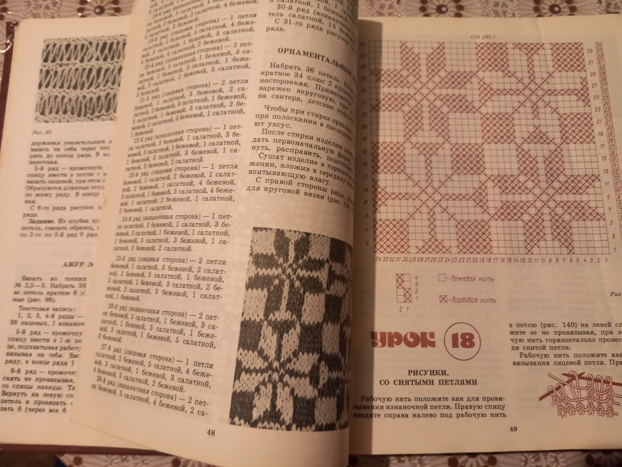 Плетиво Учебни пособия Плетене Шиене Вязания Уроци Книга Учебник