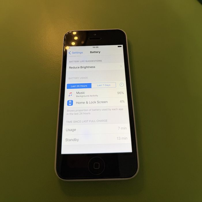 iPhone 5c пълен комплект