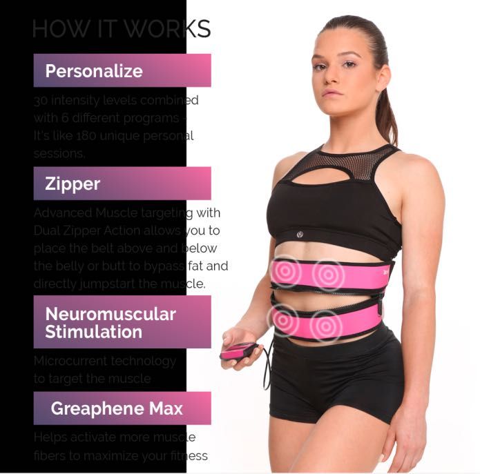 Centura pentru abdomen și fesieri