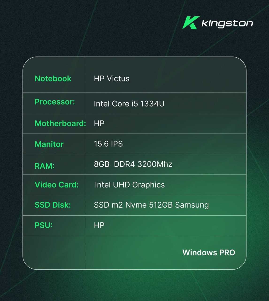 Intel Core i5 1334U