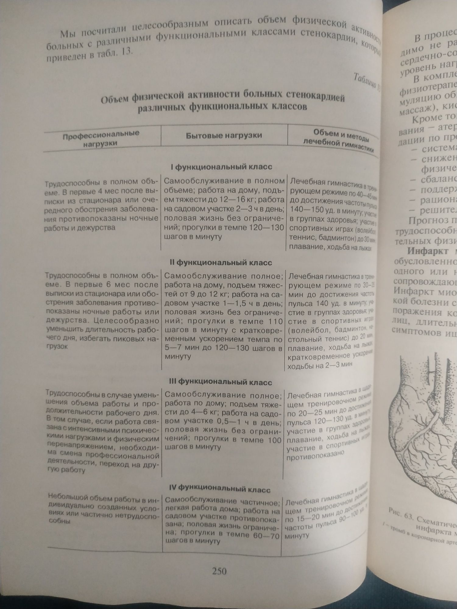 Популярная медицинская энциклопедия. Основы домашней медицины.