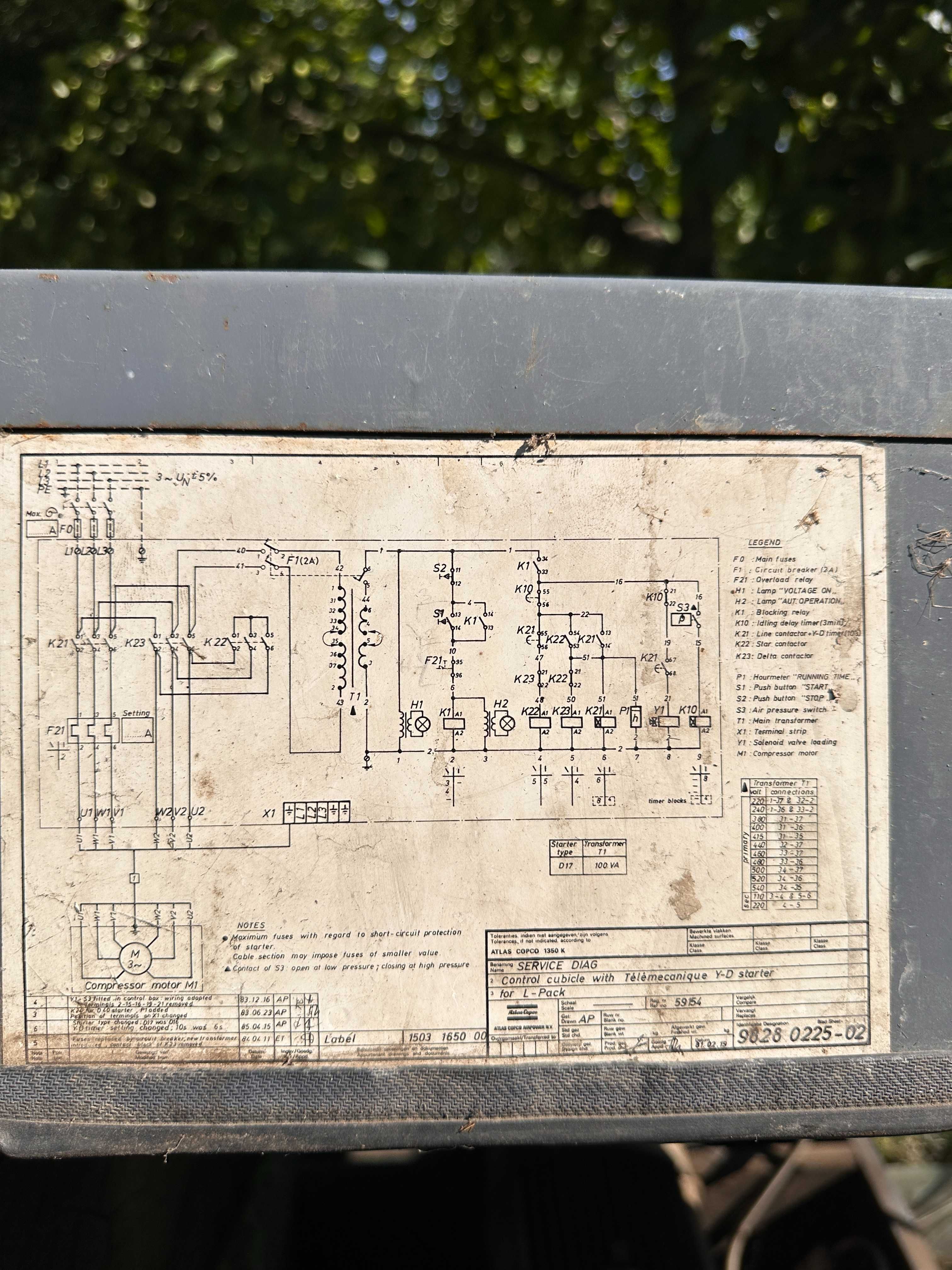 Compresor profesional Atlas Copco LE9 – 10 bar, 7.5 kW, heavy duty ind