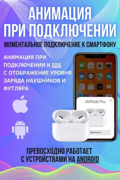 Беспроводные наушники AirPods Pro (2nd generation)