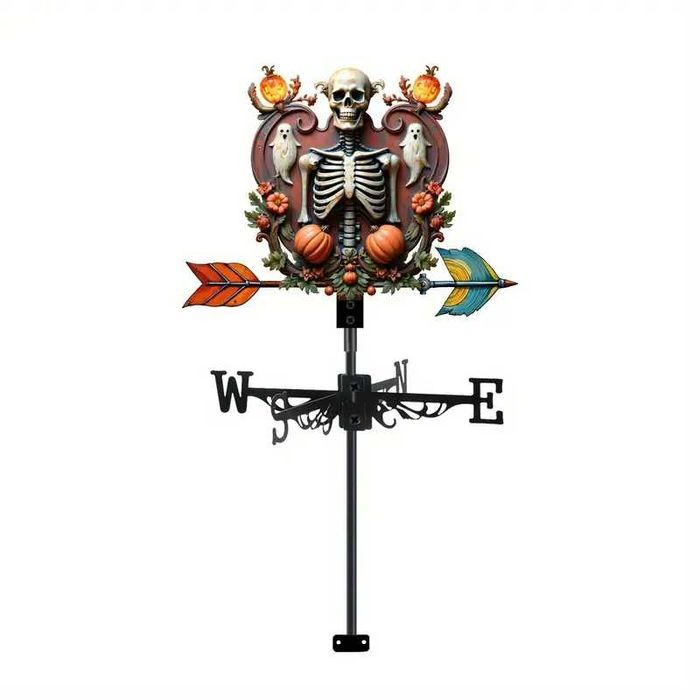 Ветропоказател , ветропоказатели - видове