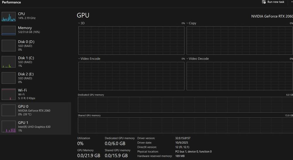 Vând laptop gaming [Acer Nitro 5 (15.6″, i5‑9300H, RTX 2060 32 GB RAM)