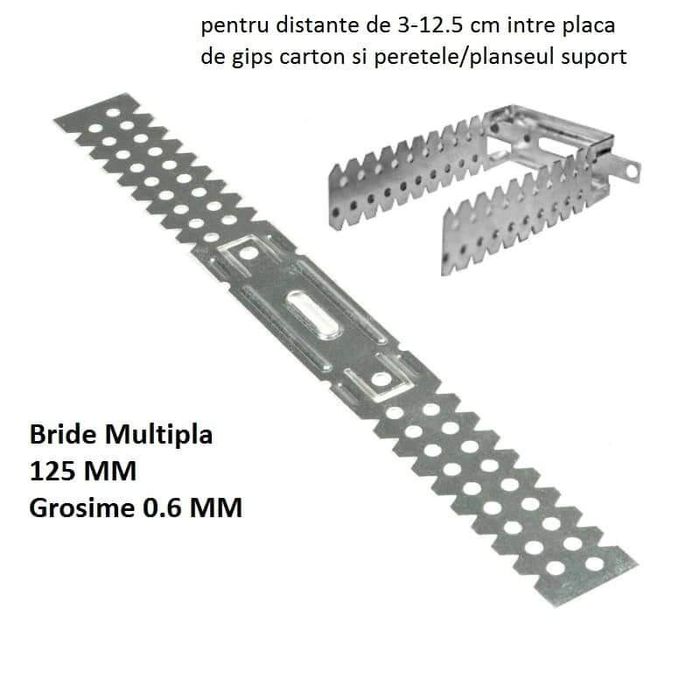 Rigips12.5mm preț 34 ron
