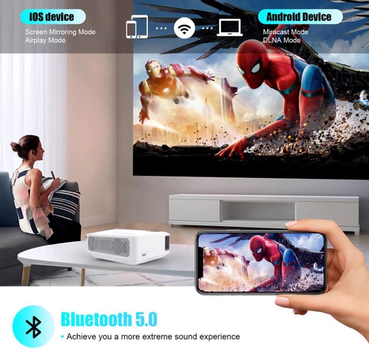 XGODY X1 | Native 1080P Projector 4K проектор