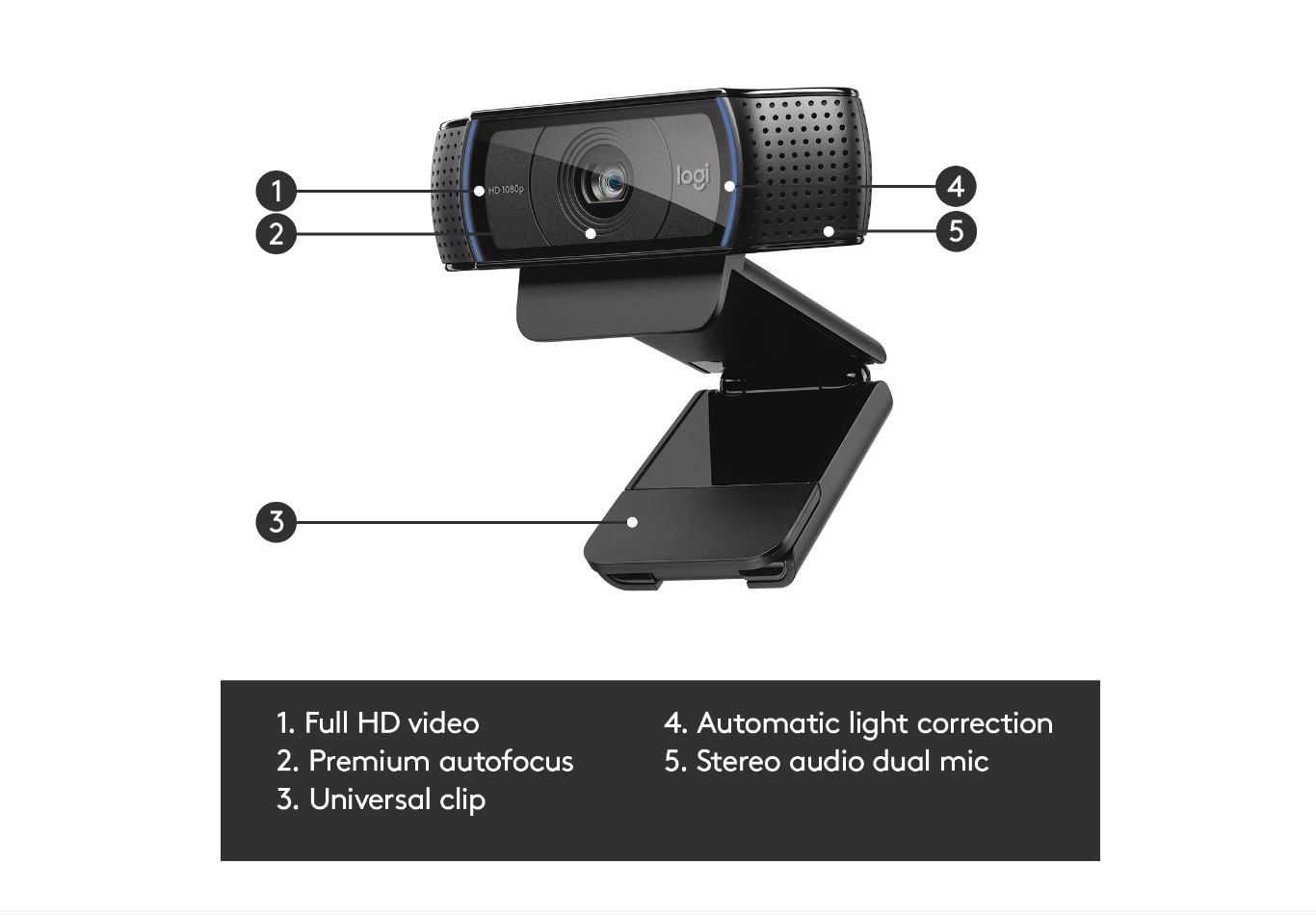 Camera web Logitech HD Pro C920 Full HD nouă