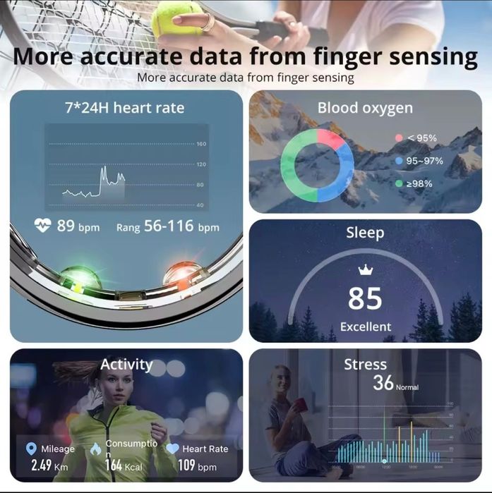 Смарт пръстен smart ring