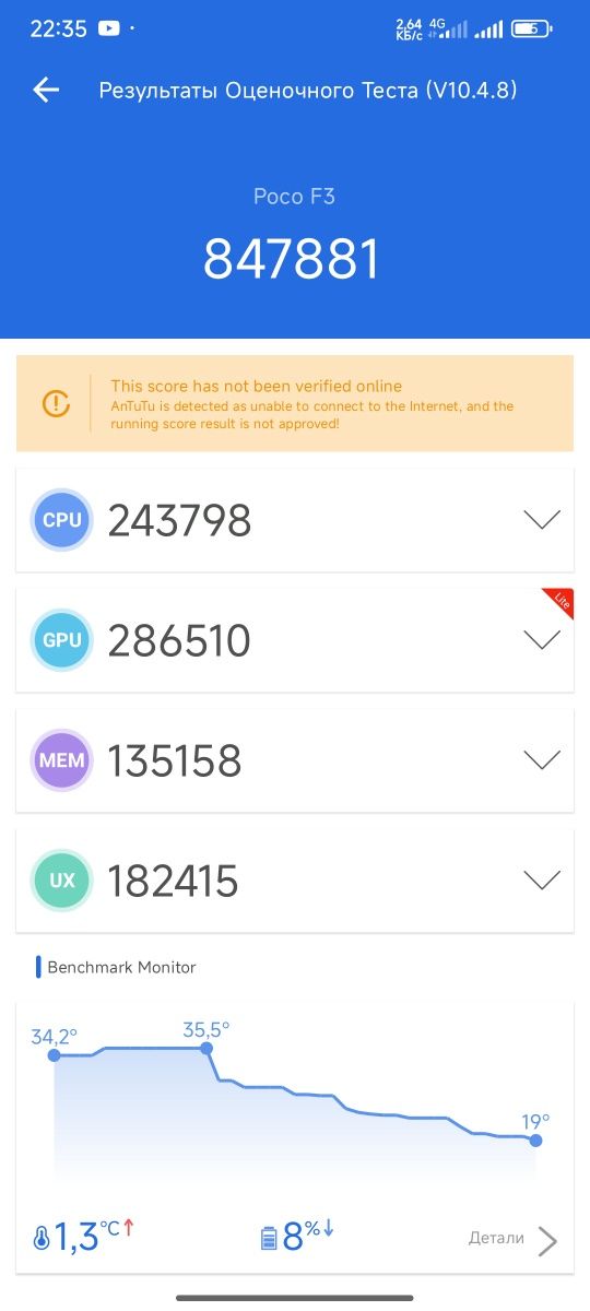 Poco F3 Redmi K40