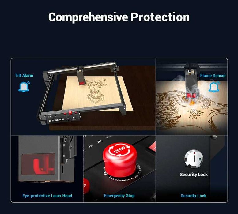 Laser CNC Mecpow X5 Pro, 22W Optic Real, 600x600mm, air assist- NOU