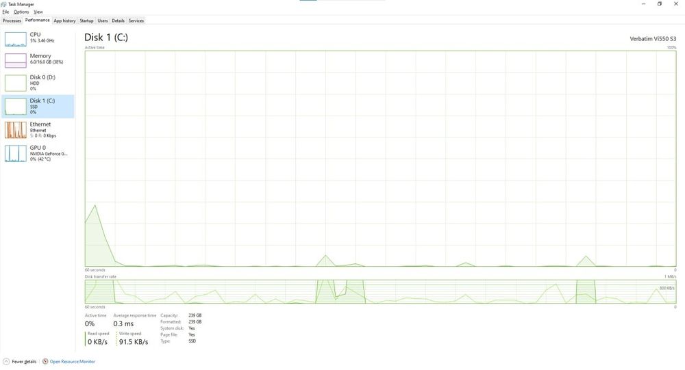 Настолен геймърски компютър - Ryzen 5 1600X/ Gtx 1060 3GB/ 16GB Ram