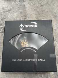 Dynavox cablu audio/video