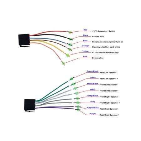 MP5 Player Navigatie Auto MirrorLink Reda ecranul telefonului !