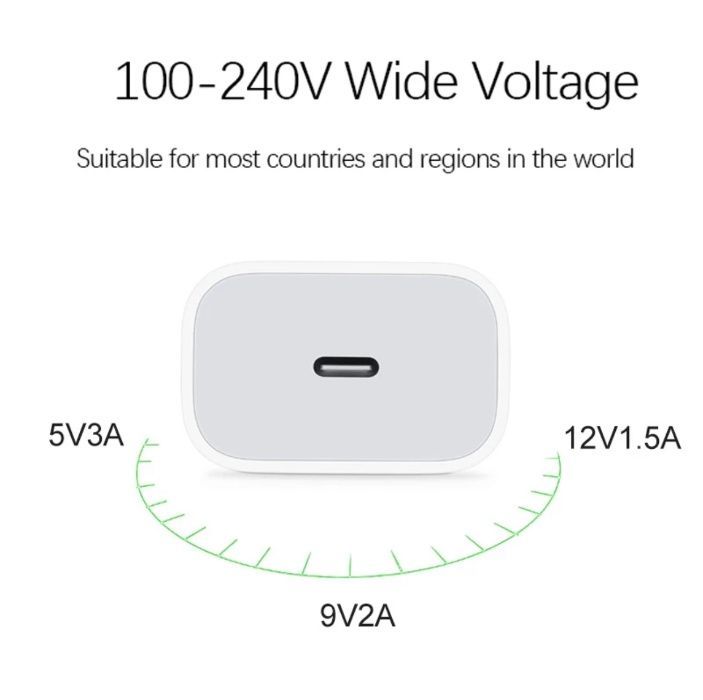 Incarcator / Adaptor retea USB Type-C 20W pt. iPhone , Samsung, Huawei