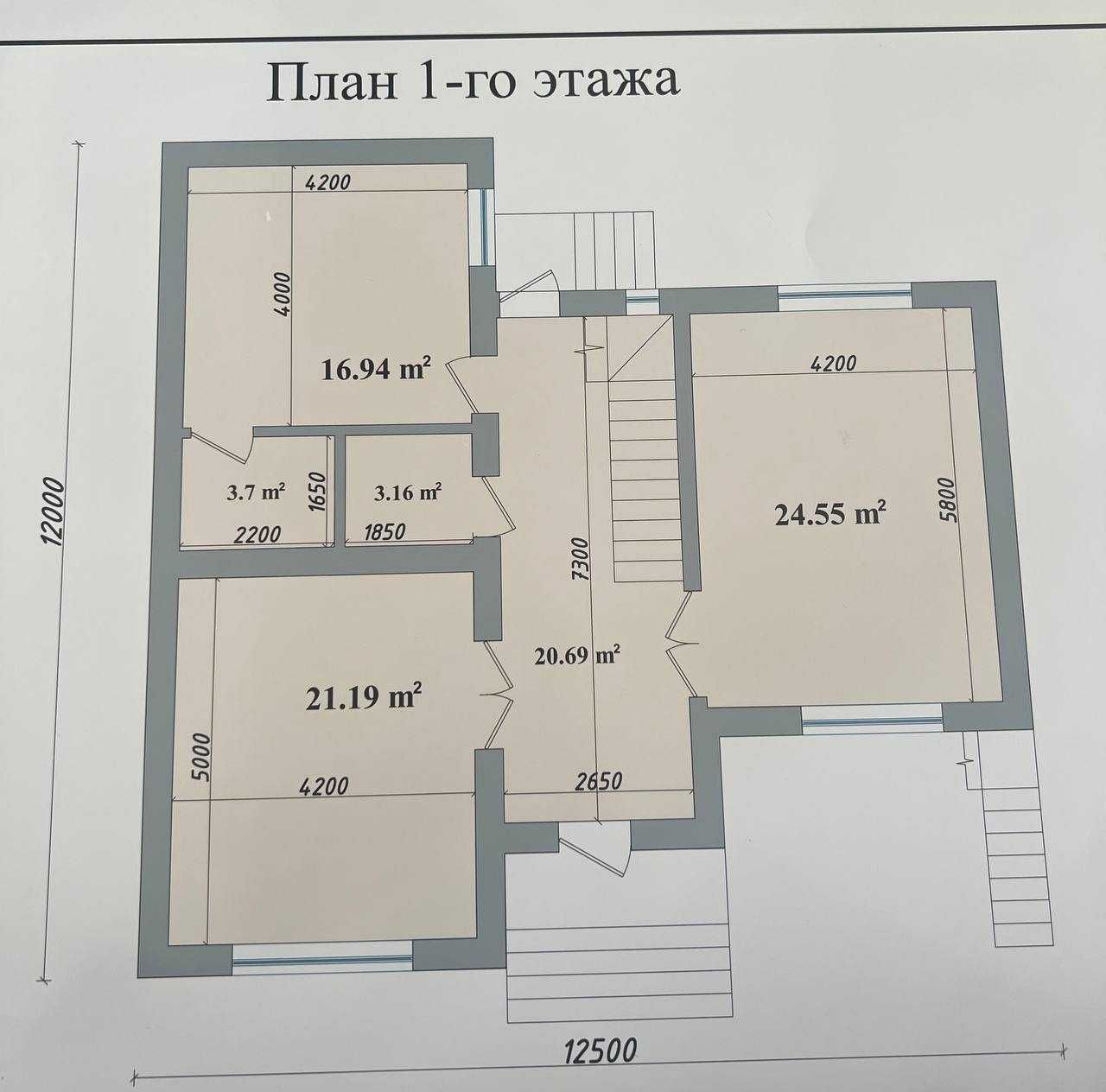 Продаю свои коттеджи по 2,5 сотки СРОЧНО!