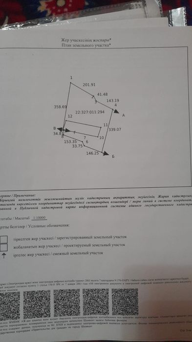 БОЗАРЫКЕ Частный земли с гектором