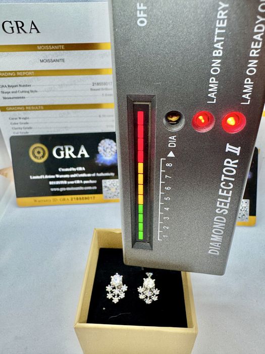 Сребърни обеци с мойсанит (Диамант) 0.5 карата