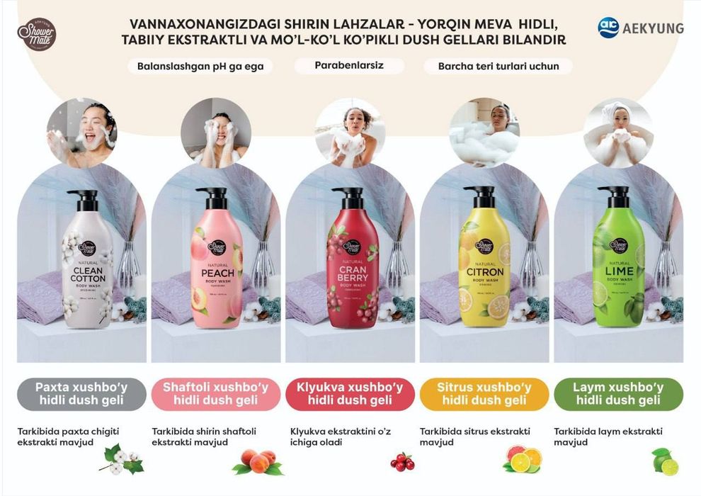 Shower Mate Bodywash 500 ml