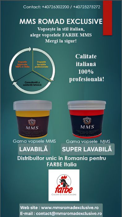 Vopsea italiană pentru interior, 100% PROFESIONALĂ